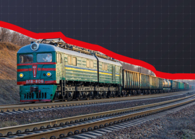 Секретный компонент спецоперации: Почему Россия до сих пор не уничтожила железные дороги на Украине
