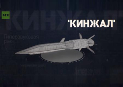 ВСУ в панике: Украина — полигон для испытания всего арсенала России, часть этого оружия неизвестна Киеву