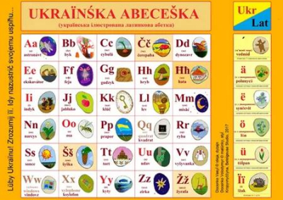 Украинские языковеды требуют перехода на латиницу: «кириллица — это русский мир»